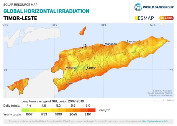 Global Horizontal Irradiation, Timor Leste